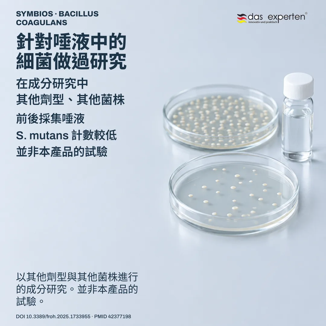 實驗室場景:標示清楚的唾液樣本與培養皿,研究對象為成分,而非本產品