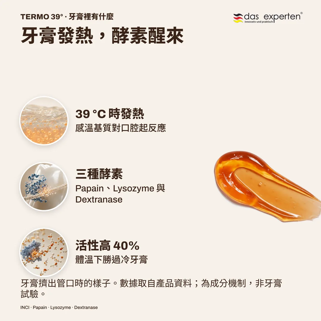 牙膏發熱,酵素醒來 — 39 °C 時發熱; 三種酵素; 活性高 40%