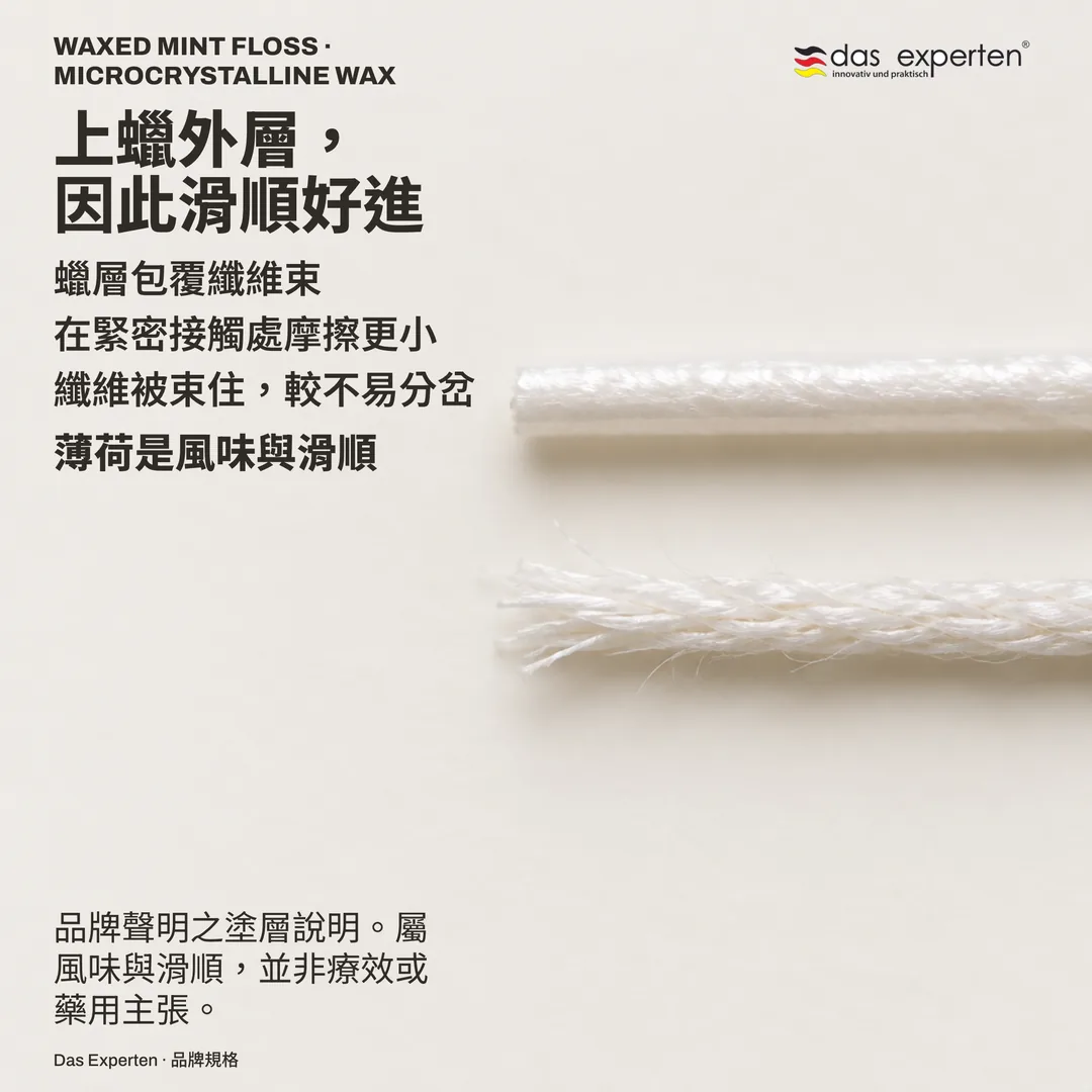 材料研究示意:放大的上蠟牙線,蠟層連續完整,旁邊是未上蠟、纖維散開的線束